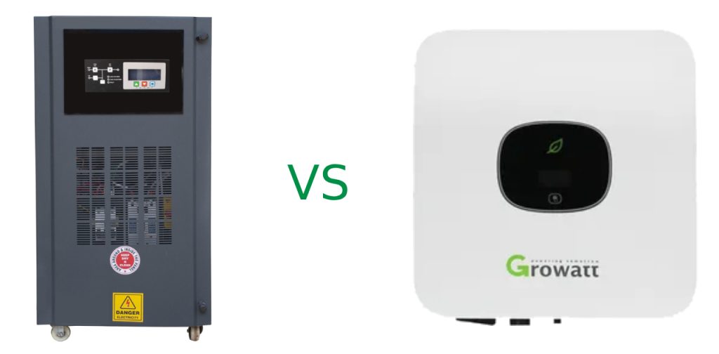 Solar Energy: Off-Grid vs On-Grid Inverters